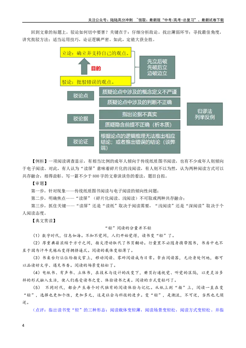《专题33驳论要切中要害（讲义）-2024年高考语文二轮复习讲练测（新教材新高考）_二轮复习_2024年_2024年高考语文二轮复习讲练测（新教材新高考）_配套讲义》第4页预览