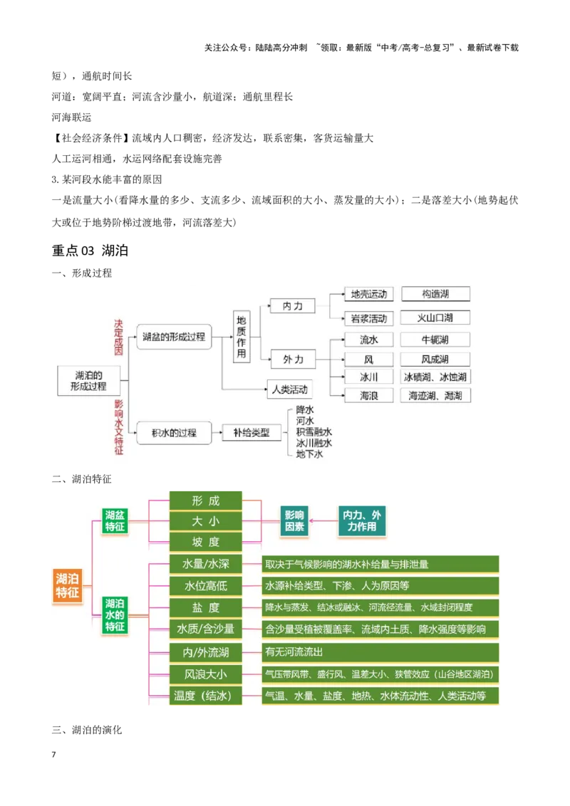 《重难点05陆地水体（教师版）_07-地理-高考总复习_专项复习_2025年_2025年高考地理重难点讲义专练（西北四省专用）》第7页预览
