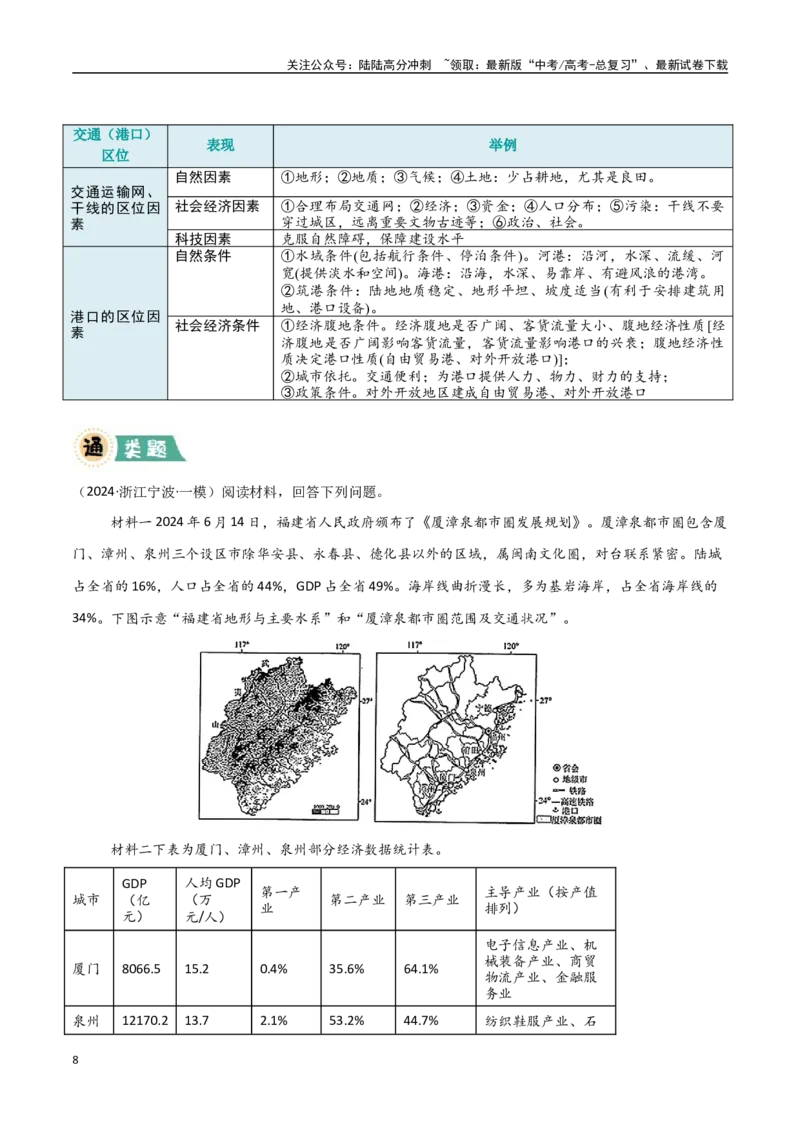 《题型03区位分析类（学生版）_07-地理-高考总复习_专项复习_2025年_2025年高考地理大题突破+限时集训（新高考通用）》第8页预览