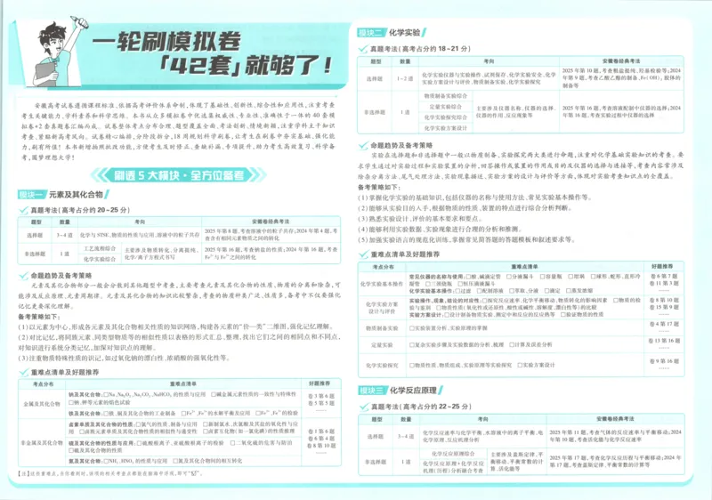 《主书_2027版《高考必刷卷42套》_2027版高考《必刷卷42套》高考上分模拟卷（化学）（安徽)》第4页预览
