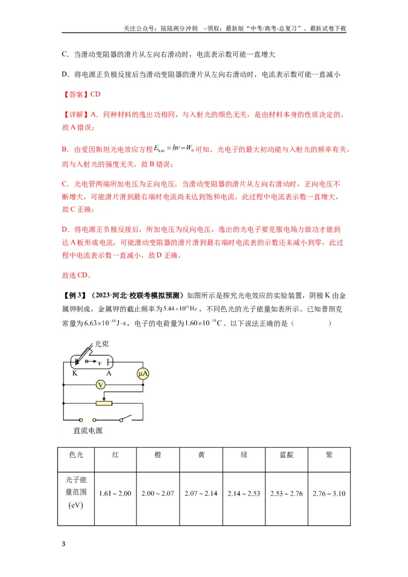 《专题32近代物理初步（解析版）_04-物理-高考总复习_一轮复习_2024年_2024年高考物理一轮复习热点题型归类训练重点提升_2023版》第3页预览