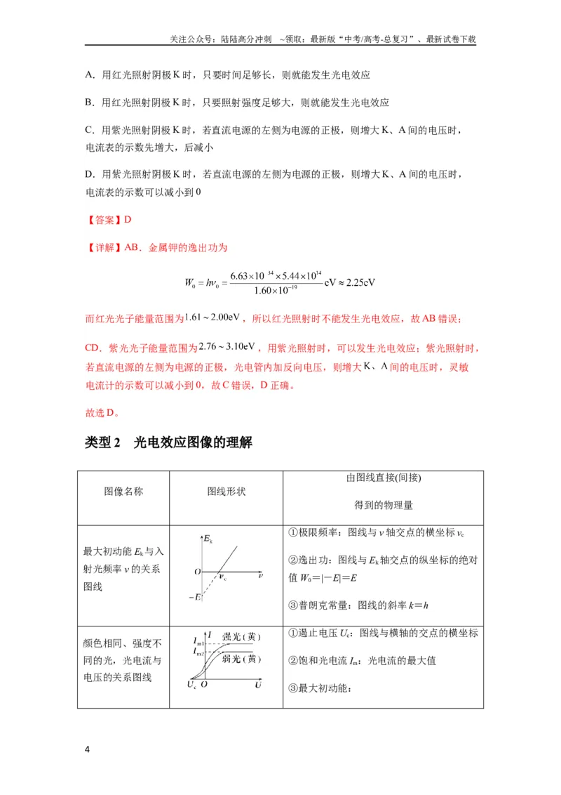 《专题32近代物理初步（解析版）_04-物理-高考总复习_一轮复习_2024年_2024年高考物理一轮复习热点题型归类训练重点提升_2023版》第4页预览