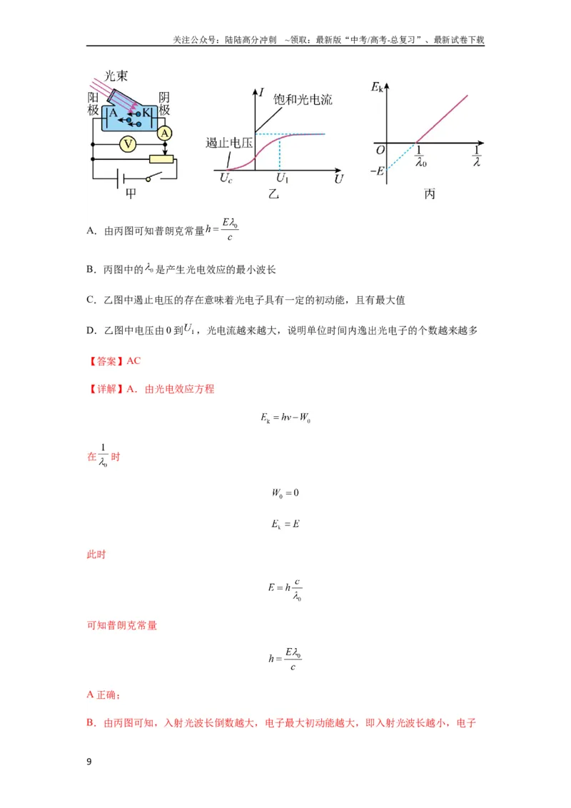 《专题32近代物理初步（解析版）_04-物理-高考总复习_一轮复习_2024年_2024年高考物理一轮复习热点题型归类训练重点提升_2023版》第9页预览