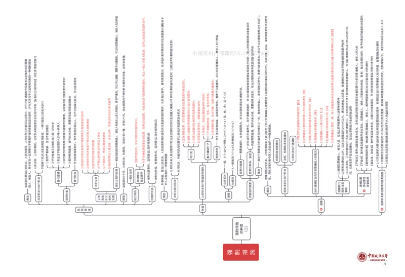 《刑诉法知识框架_2026法考客观_法-D_028科知识框架（内部）》第9页预览