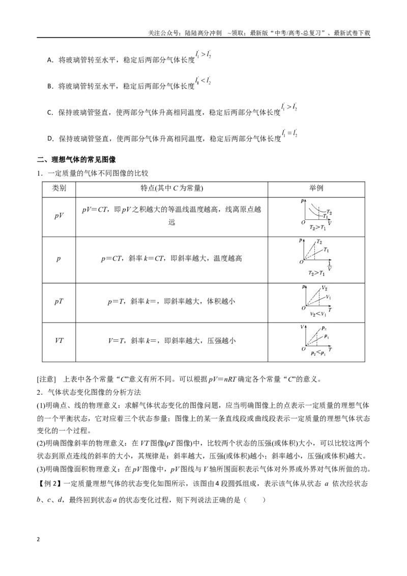 《专题70气体实验定律和图像（原卷版）_04-物理-高考总复习_一轮复习_2024年_2024年高考物理一轮大单元综合复习导学练讲义练习_第十三部分：热学(4)份》第2页预览