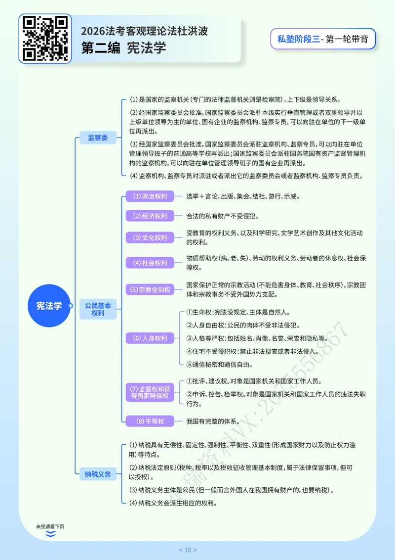 《阶段三2026法考私塾客观带背9小时_2026法考客观_名师私塾_2026理论法导学-杜洪波视频+讲义》第10页预览