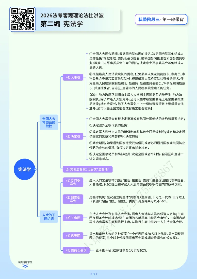 《阶段三2026法考私塾客观带背9小时_2026法考客观_名师私塾_2026理论法导学-杜洪波视频+讲义》第8页预览