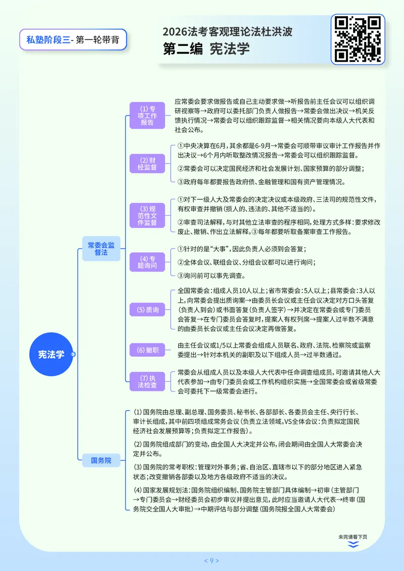 《阶段三2026法考私塾客观带背9小时_2026法考客观_名师私塾_2026理论法导学-杜洪波视频+讲义》第9页预览