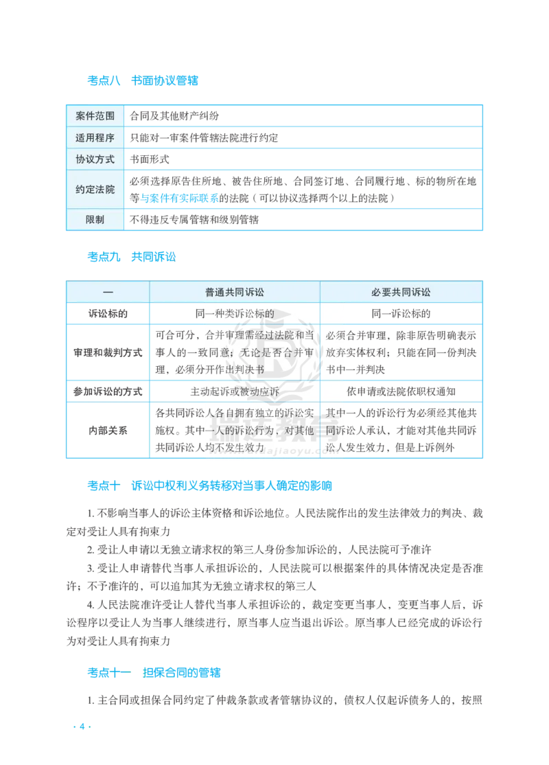 《2026李潇潇民诉法考前几页纸_2026法考客观_瑞-D_002026RD客观考前几页纸》第4页预览