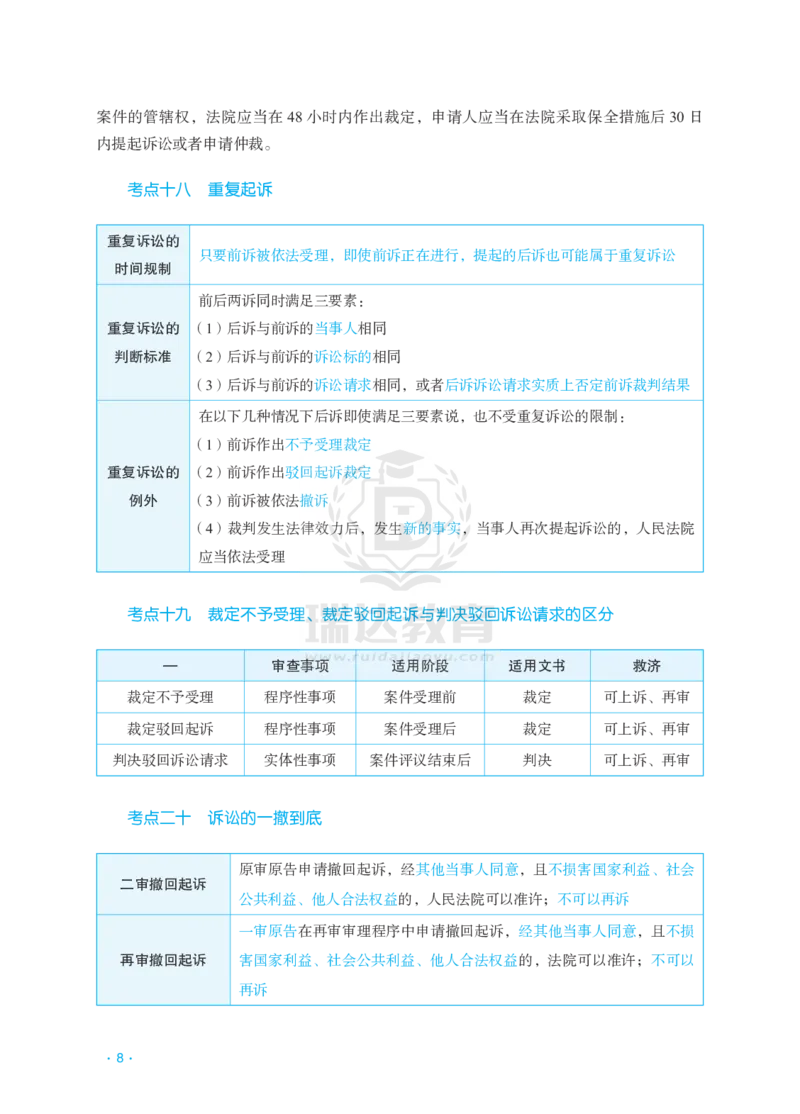 《2026李潇潇民诉法考前几页纸_2026法考客观_瑞-D_002026RD客观考前几页纸》第8页预览