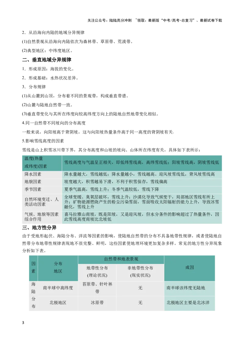 《重难点07地理环境的整体性与差异性-（新高考专用）（教师版）_07-地理-高考总复习_专项复习_2024年_2024年高考地理热点·重点·难点专练（新高考专用）》第3页预览