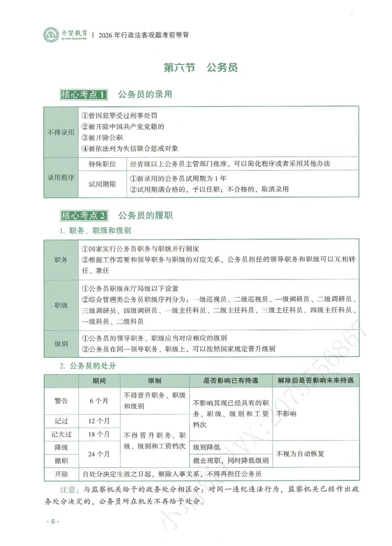 《2026QX客观考前带背行政法-兰燕卓_2026法考客观_齐--X_042026QX法考考前带背》第10页预览