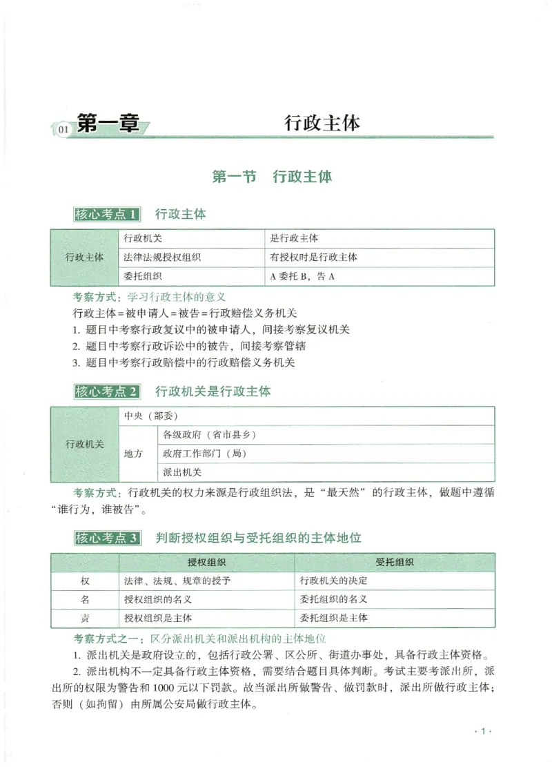 《2026QX客观考前带背行政法-兰燕卓_2026法考客观_齐--X_042026QX法考考前带背》第5页预览