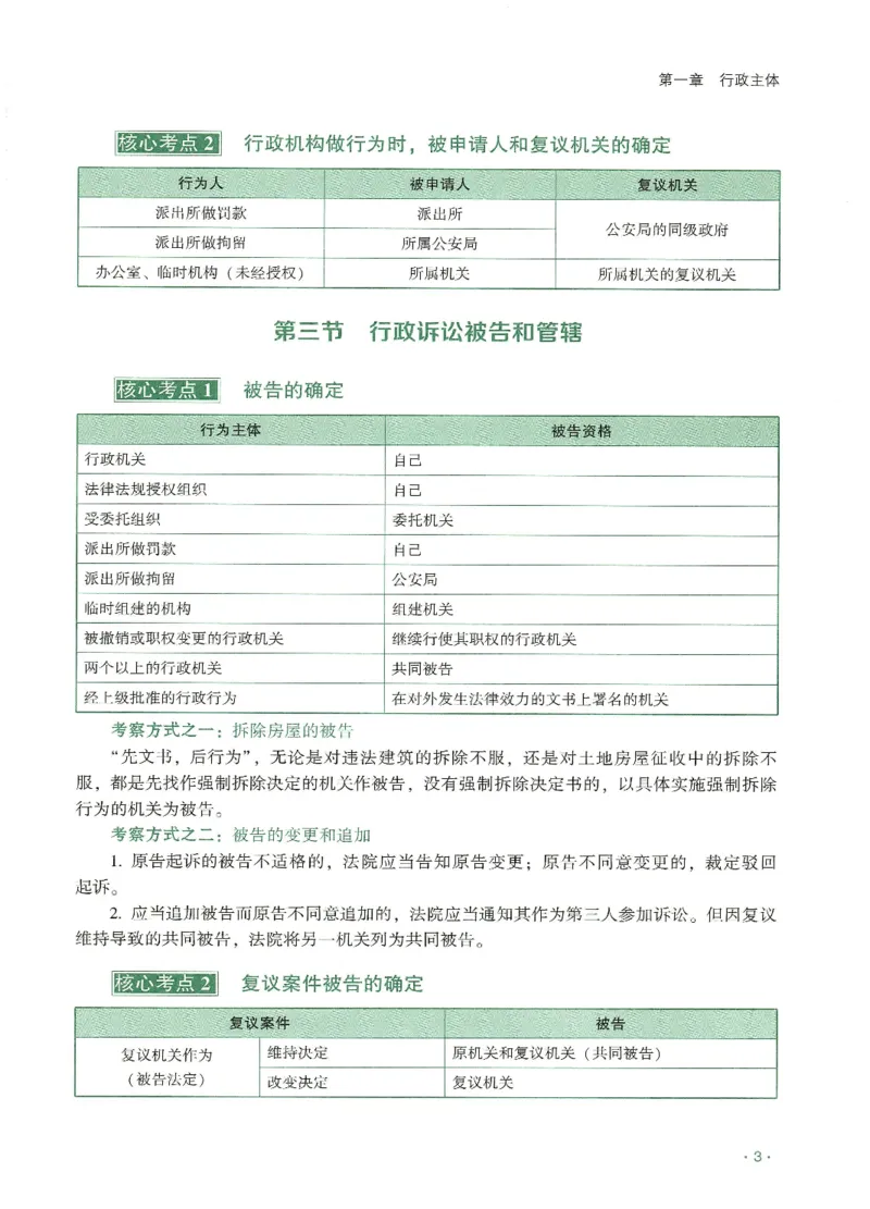 《2026QX客观考前带背行政法-兰燕卓_2026法考客观_齐--X_042026QX法考考前带背》第7页预览