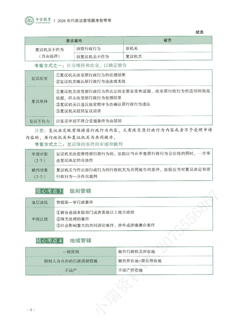《2026QX客观考前带背行政法-兰燕卓_2026法考客观_齐--X_042026QX法考考前带背》第8页预览