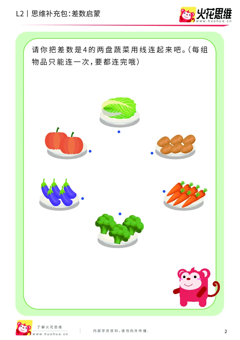 《第3专题_差数与等分_差数启蒙_提高挑战包_201908071055241_（G1450)火花思维幼小衔接及L1-L5_L2完结_L2完结AI40课_05补充资料_03差数与等分》第2页预览