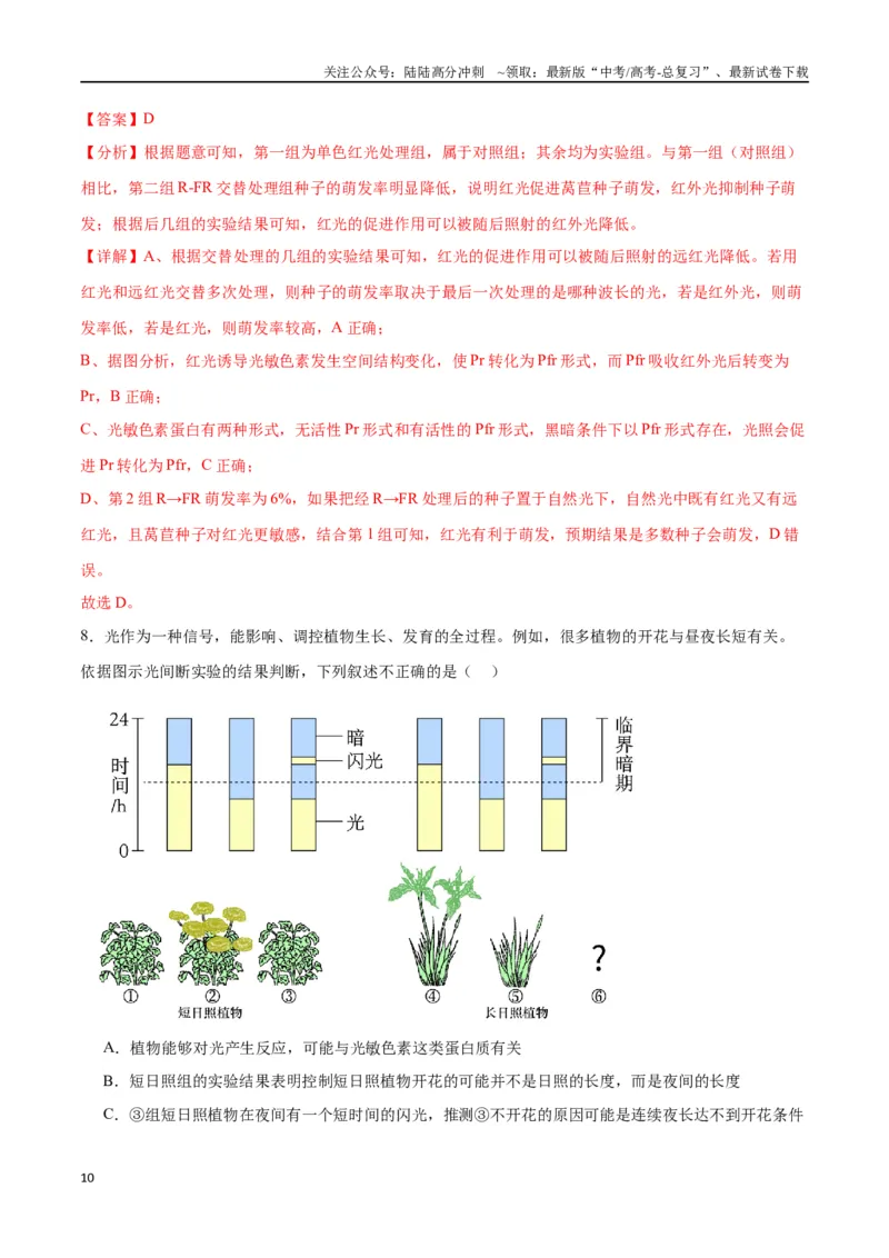 《专题32植物生命活动调节（解析版)_06-生物-高考总复习_一轮复习_2024年_2024年高考生物一轮复习重难点专项突破_资料》第10页预览