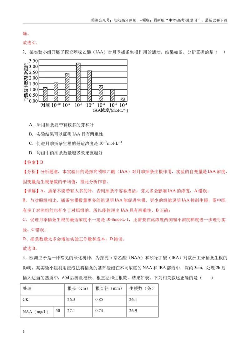 《专题32植物生命活动调节（解析版)_06-生物-高考总复习_一轮复习_2024年_2024年高考生物一轮复习重难点专项突破_资料》第5页预览