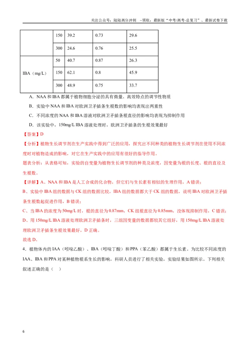 《专题32植物生命活动调节（解析版)_06-生物-高考总复习_一轮复习_2024年_2024年高考生物一轮复习重难点专项突破_资料》第6页预览