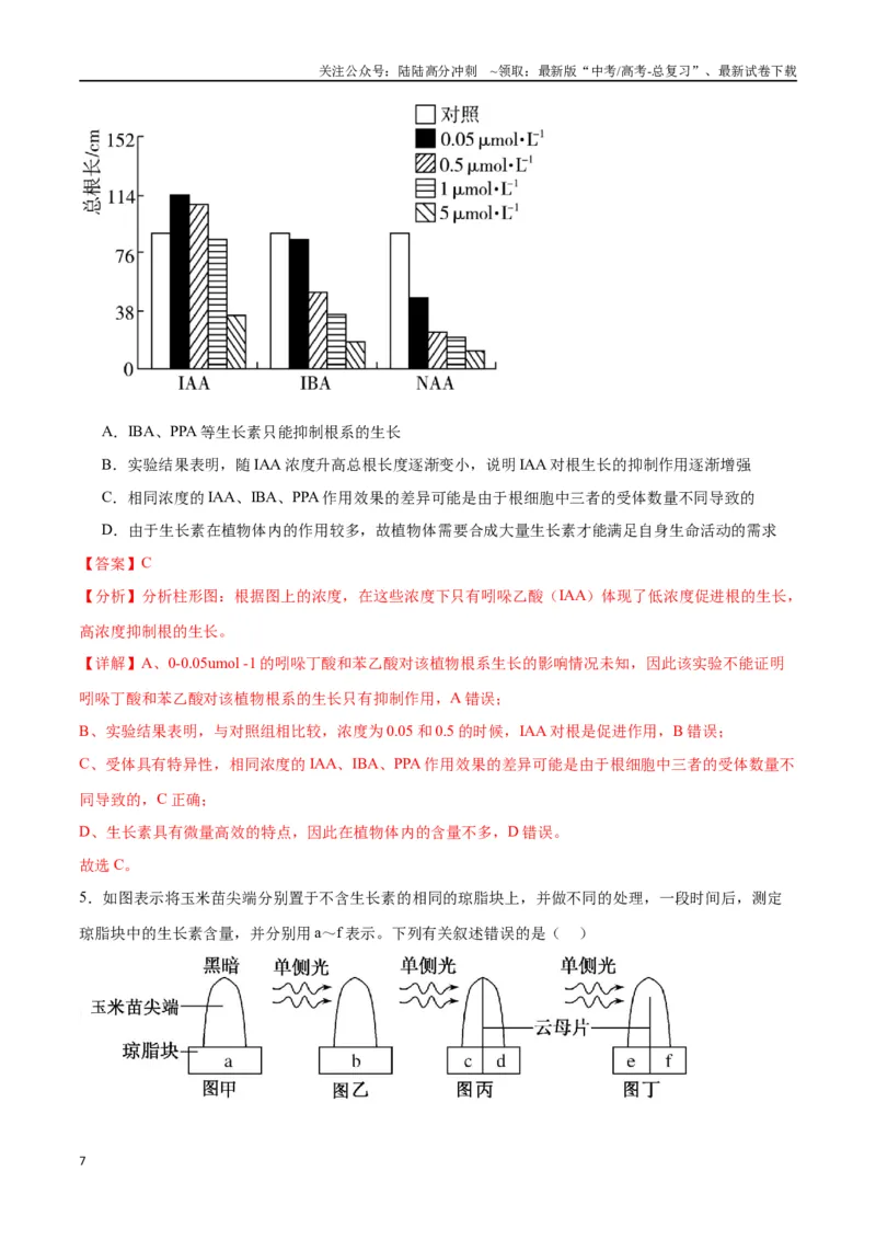 《专题32植物生命活动调节（解析版)_06-生物-高考总复习_一轮复习_2024年_2024年高考生物一轮复习重难点专项突破_资料》第7页预览