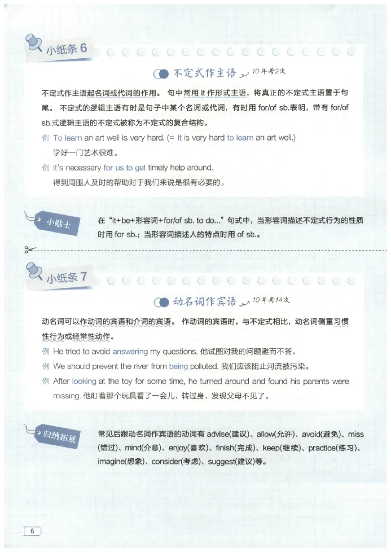 《主书_9.11_2027《星火英语•高中英语语法150张小纸条》（高中）（英语）》第10页预览