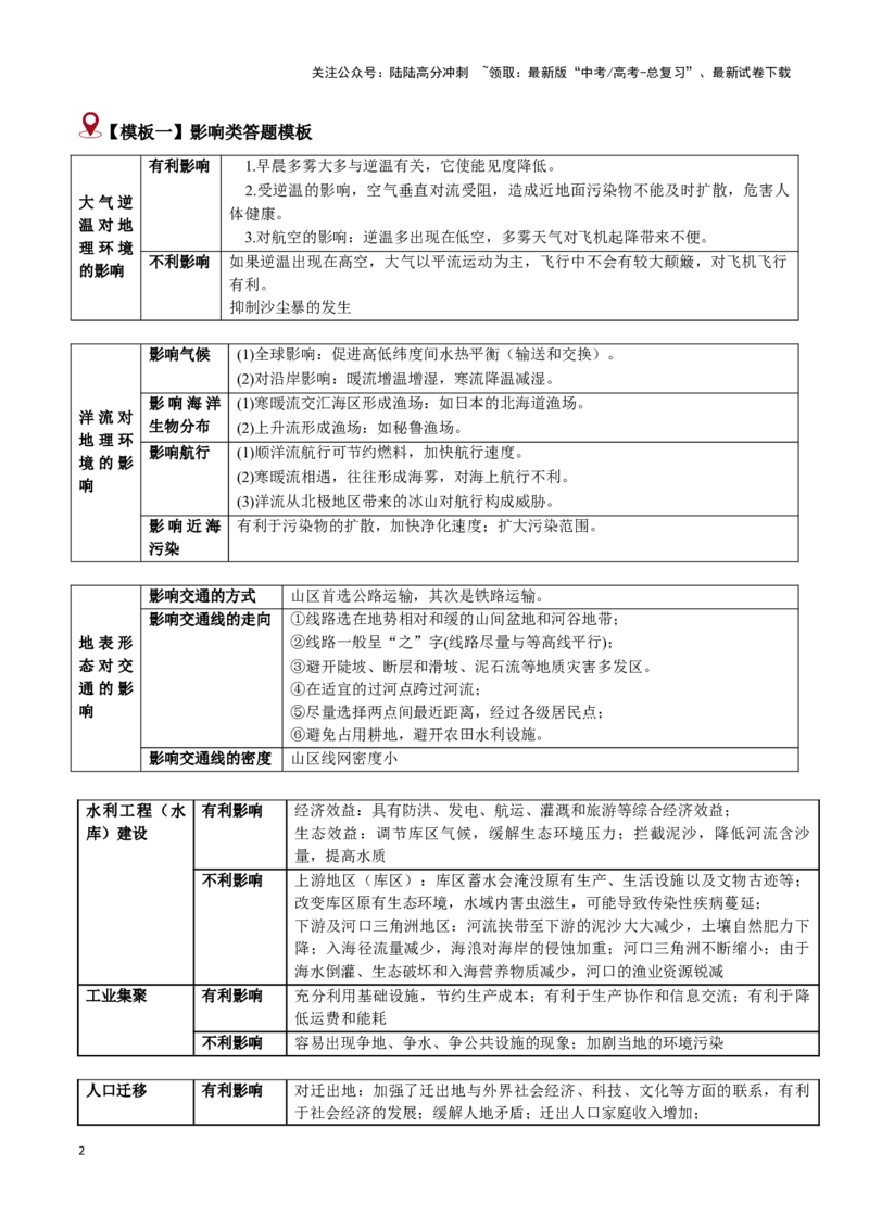 《题型03评价影响意义类（23个命题角度）（答题模版）（解析版）_07-地理-高考总复习_专项复习_2024年_2024年高考地理答题技巧与模板构建》第2页预览