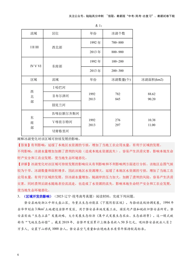 《题型03评价影响意义类（23个命题角度）（答题模版）（解析版）_07-地理-高考总复习_专项复习_2024年_2024年高考地理答题技巧与模板构建》第6页预览