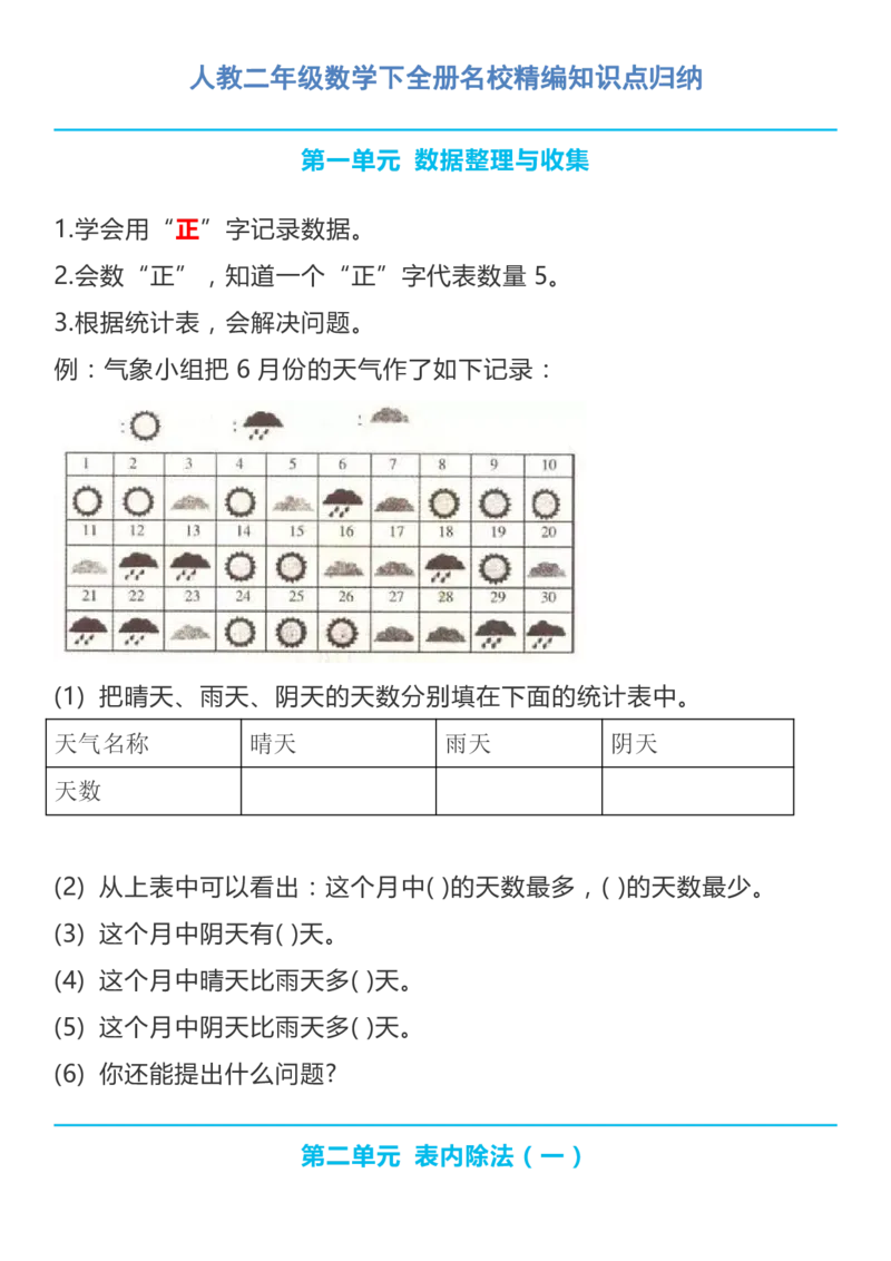 《人教二年级数学下全册名校精编知识点归纳_（G1450)火花思维幼小衔接及L1-L5_L2完结_L2完结AI40课_07火花训练营福利合集_1-6年级数学试卷_人教版》第1页预览