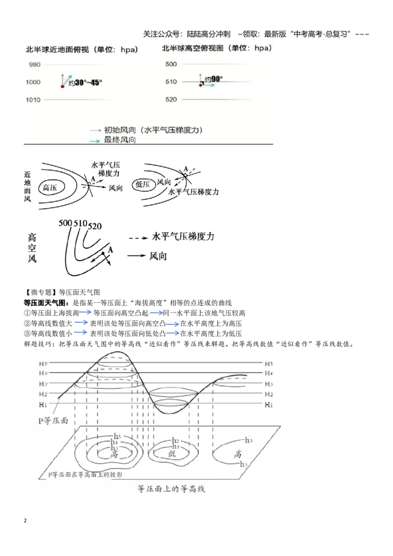 《高考地理一轮复习导学案大气的水平运动-风_07-地理-高考总复习_一轮复习_2026年-地理高考一轮复习_102026届高考地理一轮复习导学案》第2页预览