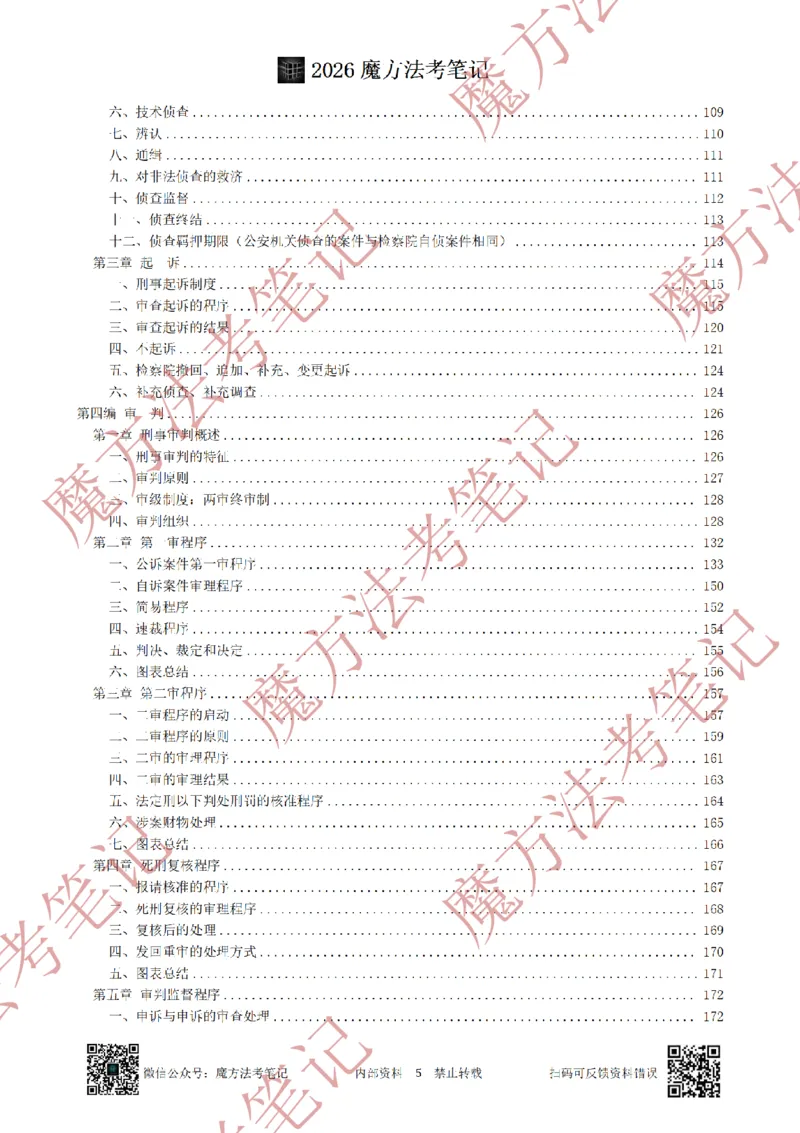《标清有水印版2026魔方法考：刑诉主客一体笔记（标清有水印版）_2026法考客观_其他_26年魔方10科法考笔记》第8页预览