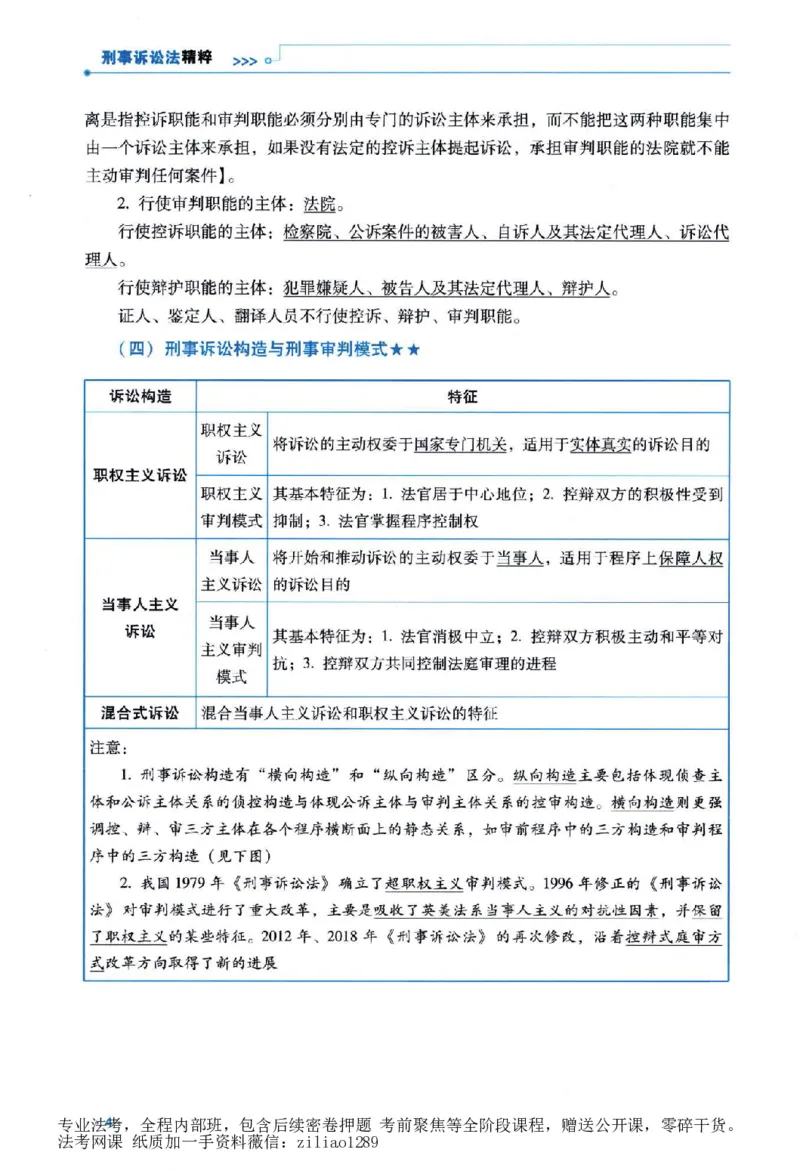 《客观精粹-刑诉法-杨雄_2026法考客观_瑞-D_8精粹（背诵）》第10页预览