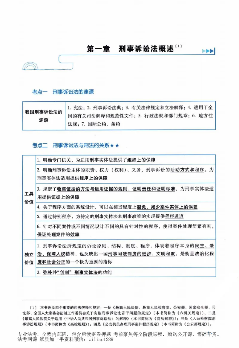 《客观精粹-刑诉法-杨雄_2026法考客观_瑞-D_8精粹（背诵）》第7页预览