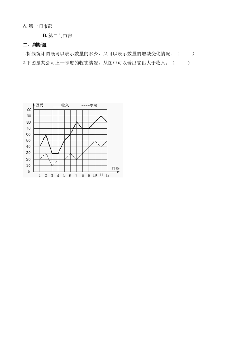 《五年级下册数学一课一练-6.1折线统计图∣西师大版（2014秋）（含解析）_小学1-6年级全科全套_1-6年级全科下册_五年级_五年级下数学_数学五下西师版(1)》第6页预览