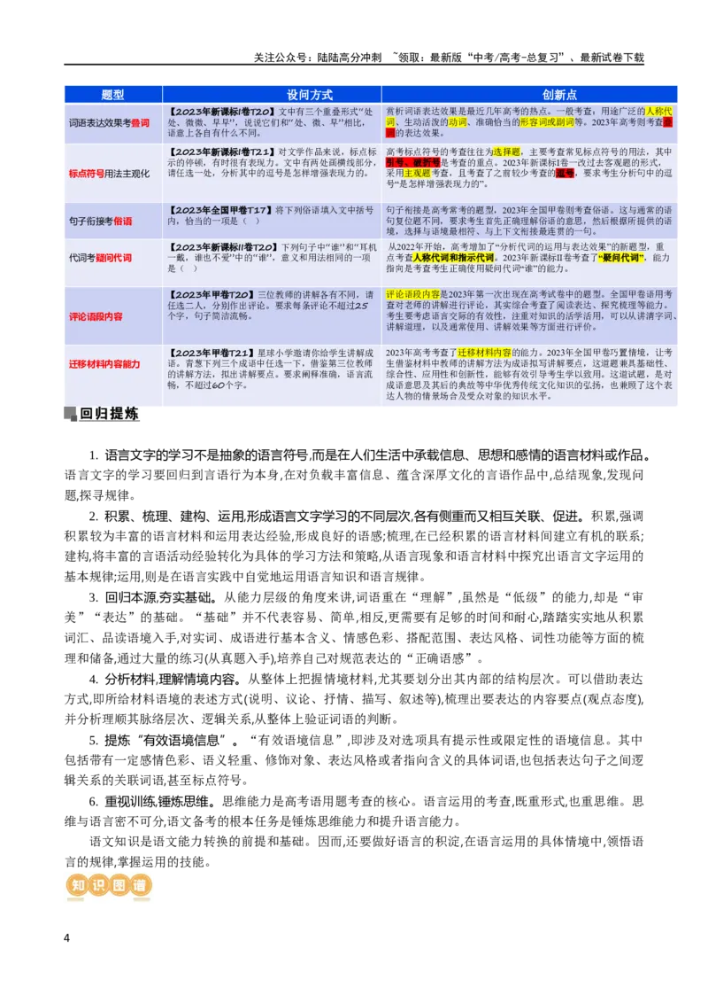 《专题28语言综合运用新情境新题型（讲义）（解析版）_二轮复习_2024年_2024年高考语文二轮复习讲练测（新教材新高考）_配套讲义》第4页预览