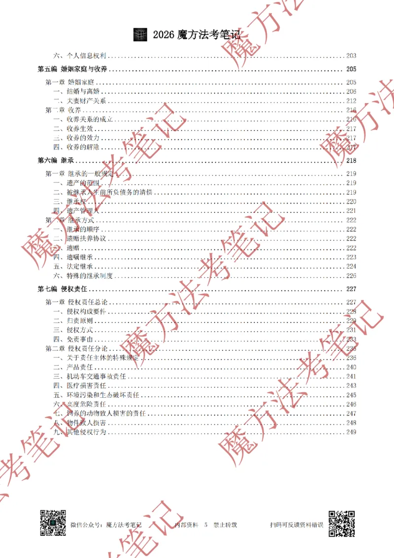 《标清有水印版2026魔方法考：民法主客一体笔记（标清有水印版）_2026法考客观_其他_26年魔方10科法考笔记》第8页预览