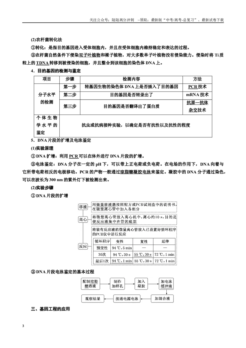 《专题43基因工程（解析版）_06-生物-高考总复习_一轮复习_2024年_2024年高考生物一轮复习重难点专项突破_资料》第3页预览
