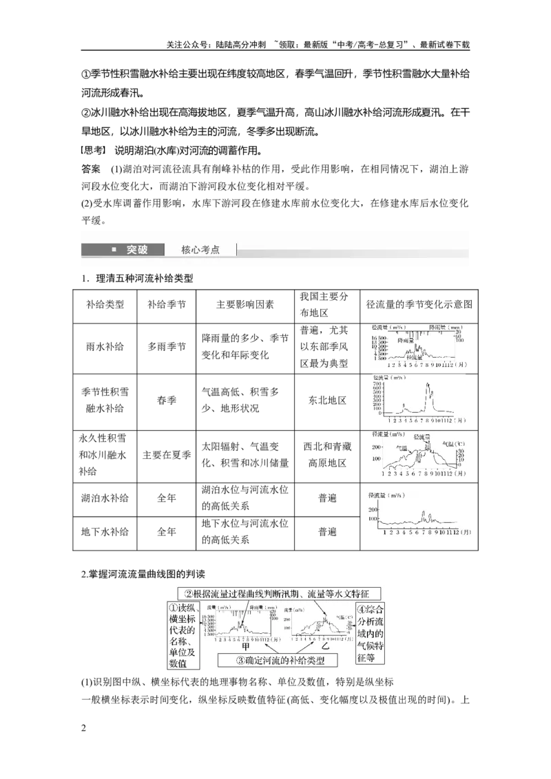 《第四章　课时22　陆地水体及其相互关系_07-地理-高考总复习_一轮复习_2025年_2025年大一轮复习讲义地理人教版_地理_大一轮复习讲义教师专用_配套Word版文档第一部分第三～七章》第2页预览