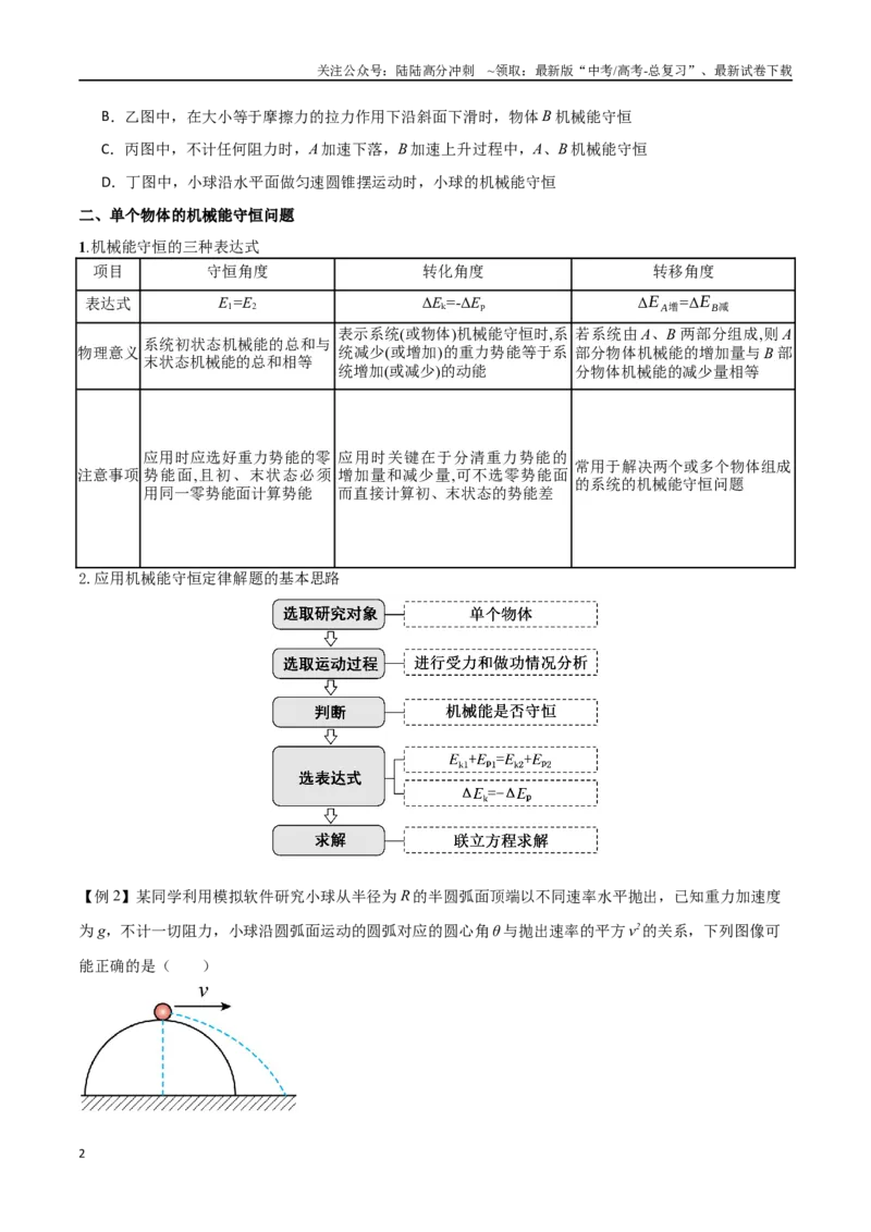 《专题33机械能守恒定律（原卷版）_04-物理-高考总复习_一轮复习_2024年_2024年高考物理一轮大单元综合复习导学练讲义练习_第五部分：功和功能关系(5)份》第2页预览