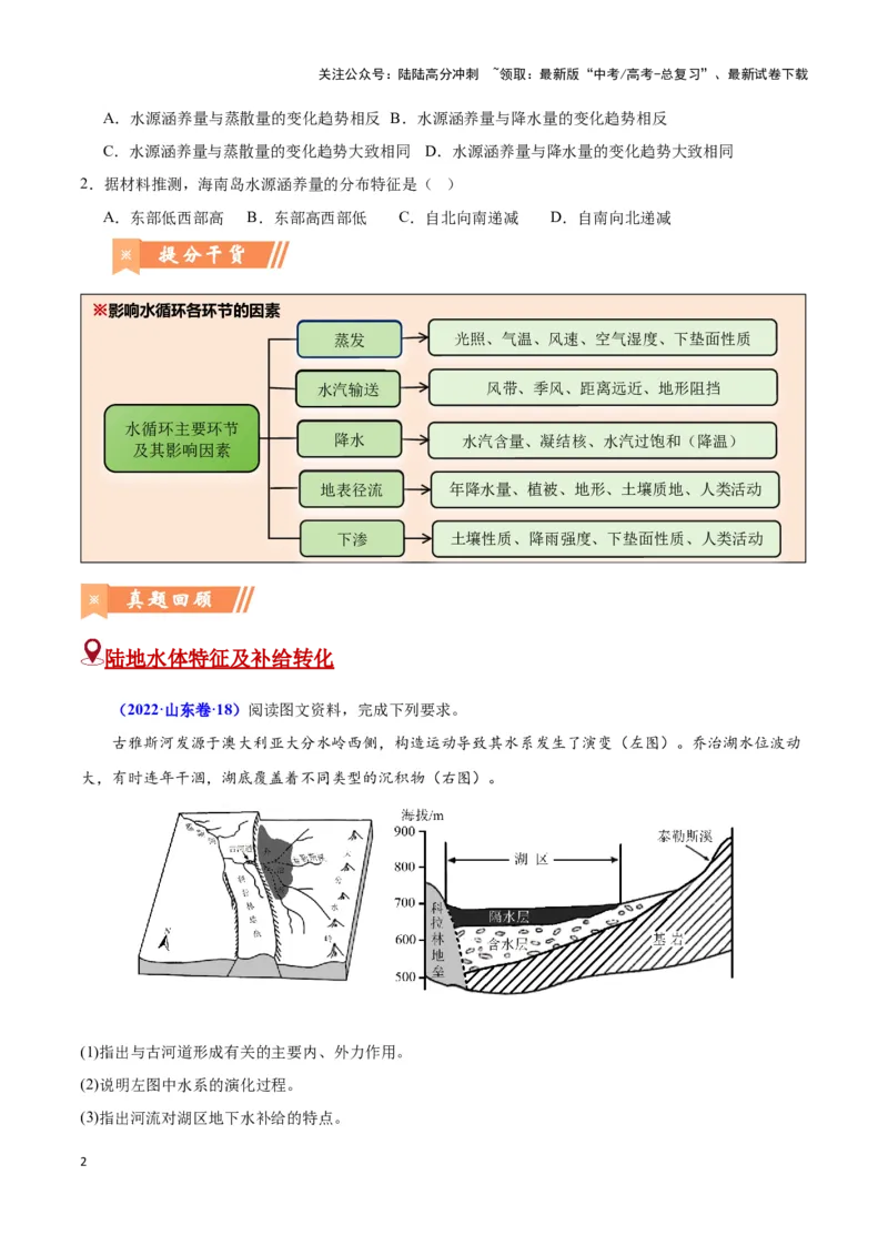 《问题1水循环（热点题型狂练）（原卷版）_07-地理-高考总复习_专项复习_2024年_2024年高考地理复习热点题型直击_资料_1-资料》第2页预览