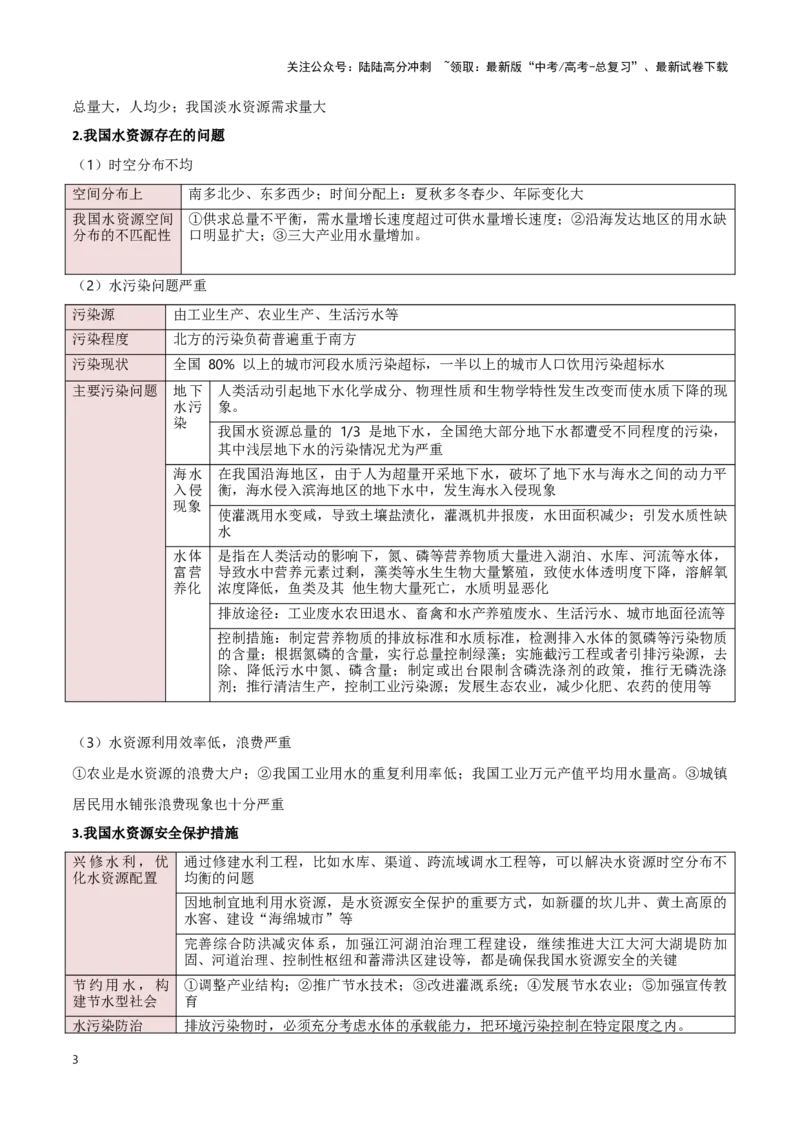《重难点13资源、环境与国家安全（教师版）_07-地理-高考总复习_专项复习_2025年_2025年高考地理重难点讲义专练（新高考通用）》第3页预览