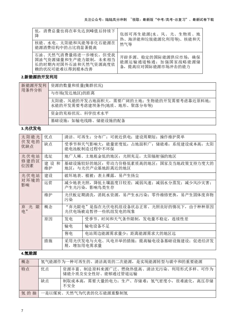 《重难点13资源、环境与国家安全（教师版）_07-地理-高考总复习_专项复习_2025年_2025年高考地理重难点讲义专练（新高考通用）》第7页预览