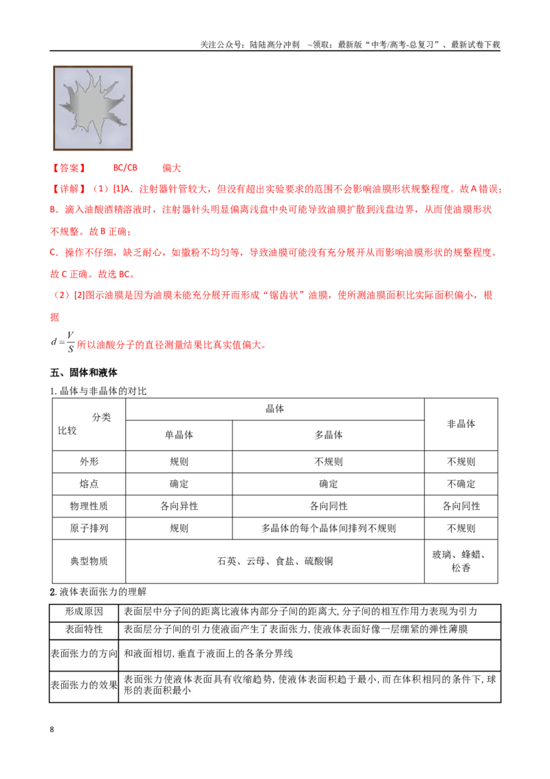 《专题69分子动理论、固体与液体（解析版）_04-物理-高考总复习_一轮复习_2024年_2024年高考物理一轮大单元综合复习导学练讲义练习_第十三部分：热学(4)份》第8页预览