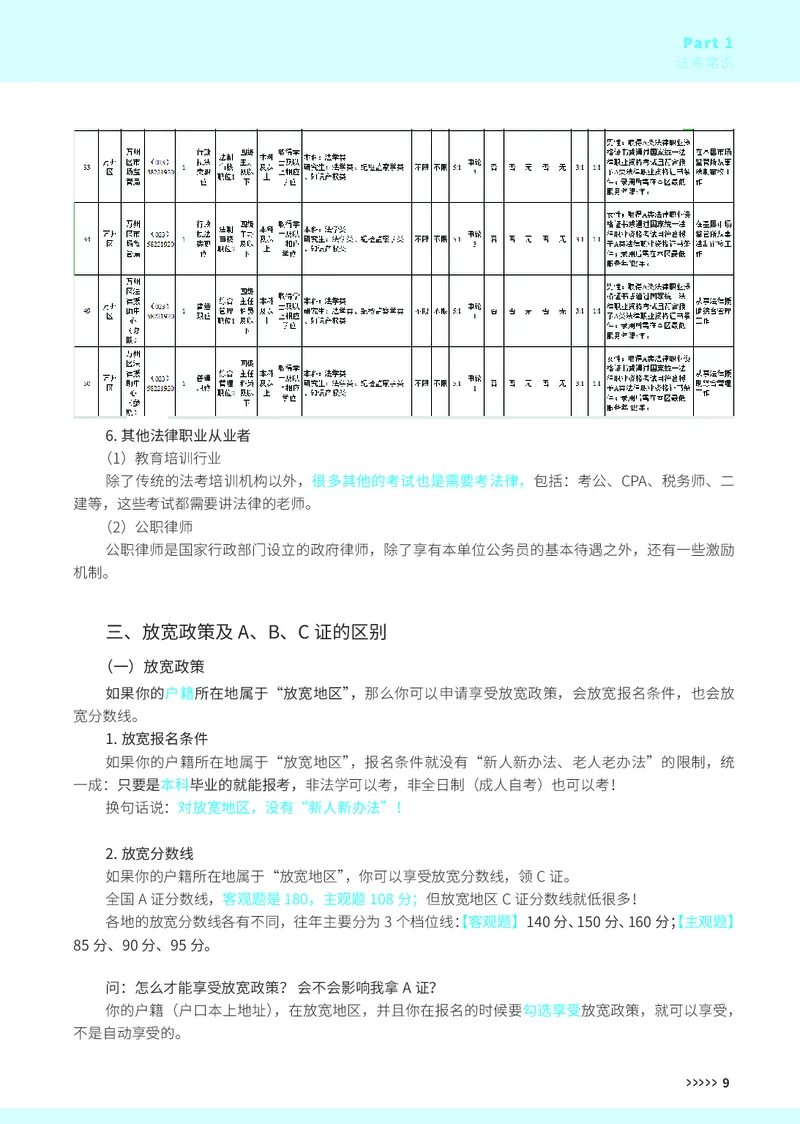 《26法考常识一本通（粉丝专属）_2026法考客观_觉-X_26法考常识规划一本通（粉丝专属）》第10页预览