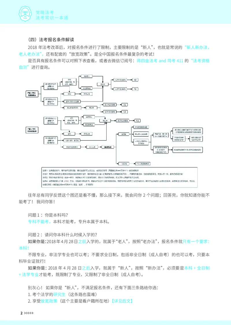 《26法考常识一本通（粉丝专属）_2026法考客观_觉-X_26法考常识规划一本通（粉丝专属）》第3页预览