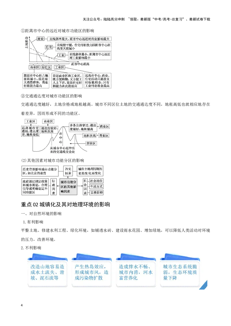 《重难点11城乡发展与规划（学生版）_07-地理-高考总复习_专项复习_2025年_2025年高考地理重难点讲义专练（西北四省专用）》第4页预览