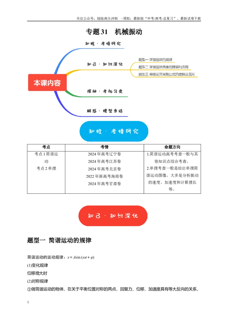 《专题31机械振动（解析版）_04-物理-高考总复习_专项复习_2025年_2025新版高考物理复习知识点梳理加题型归纳原卷加解析_资料》第1页预览