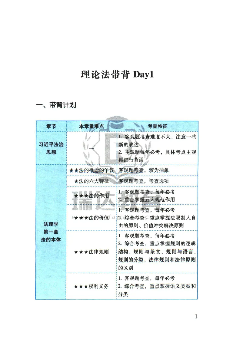 《2026速记宝典--理论法_2026法考客观_瑞-D_7速记宝典》第3页预览