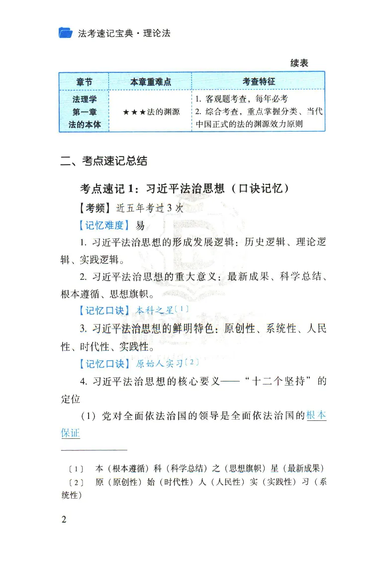 《2026速记宝典--理论法_2026法考客观_瑞-D_7速记宝典》第4页预览