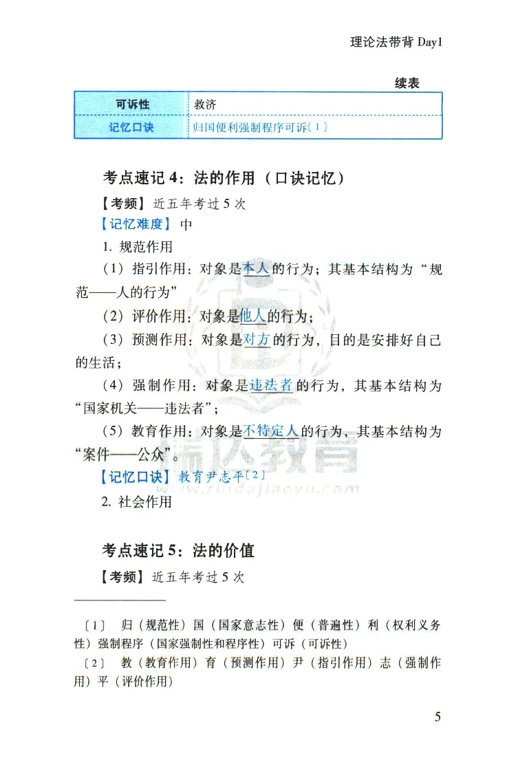 《2026速记宝典--理论法_2026法考客观_瑞-D_7速记宝典》第7页预览