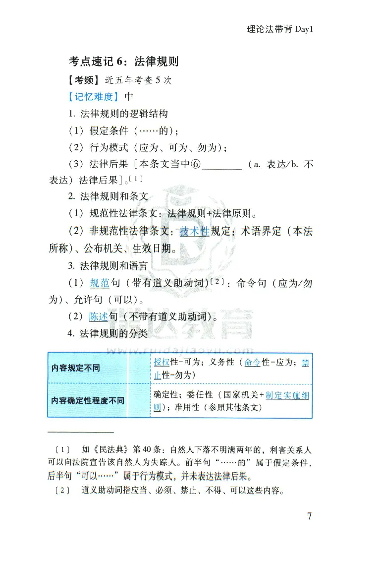 《2026速记宝典--理论法_2026法考客观_瑞-D_7速记宝典》第9页预览